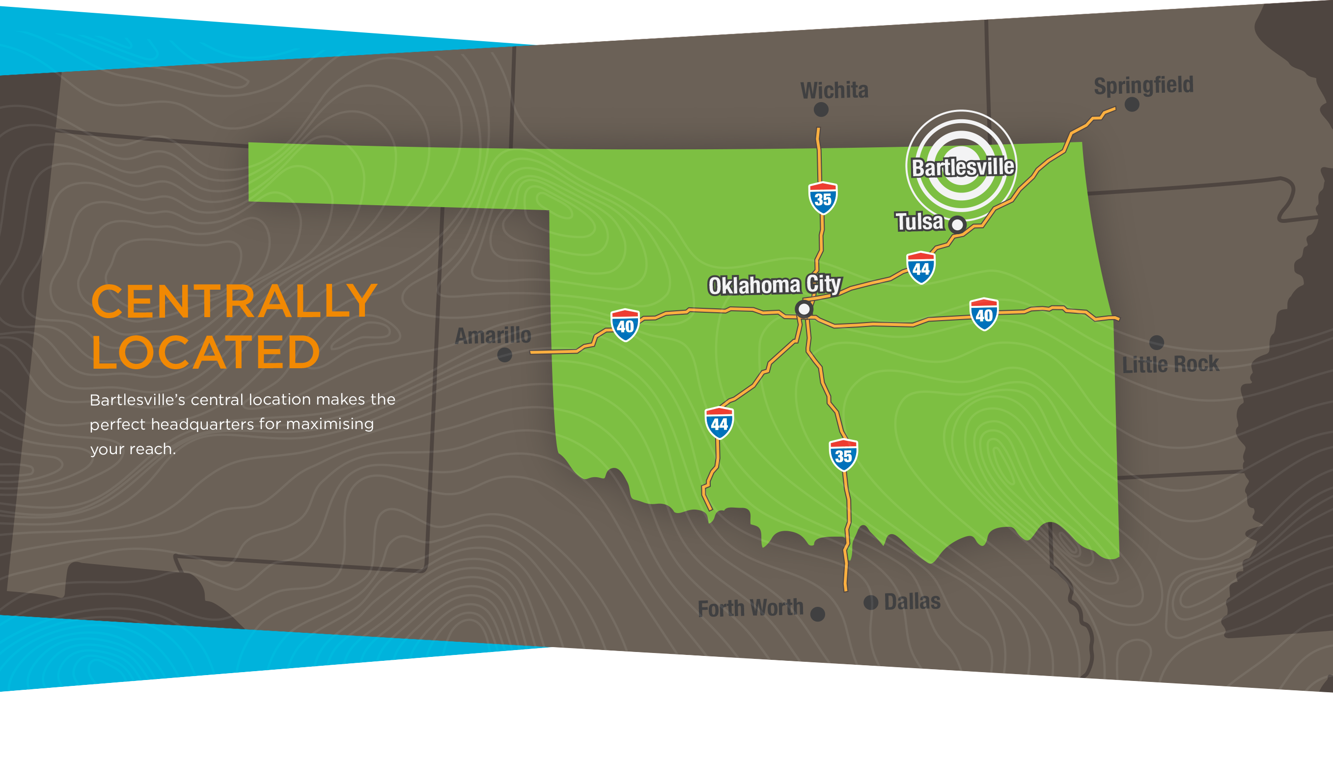 bartlesville-development-authority